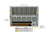 NVIDIA B300 GPU Server (Blackwell Architecture) for AI Training, LLM and HPC Computing
