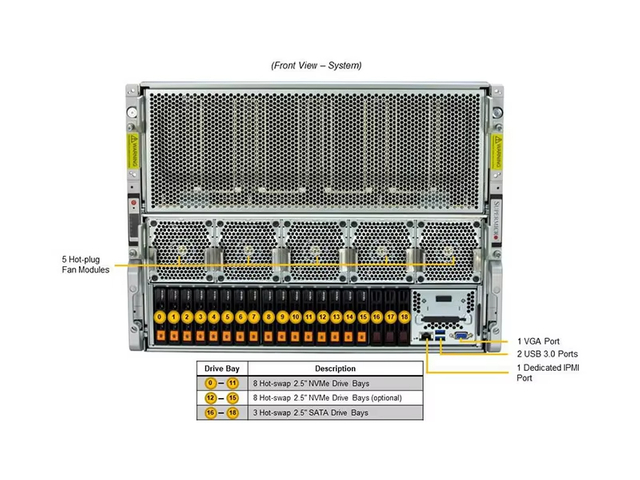 H200 Server